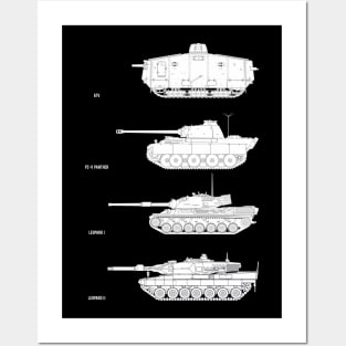 Who likes tanks! Evolution of German tanks Posters and Art